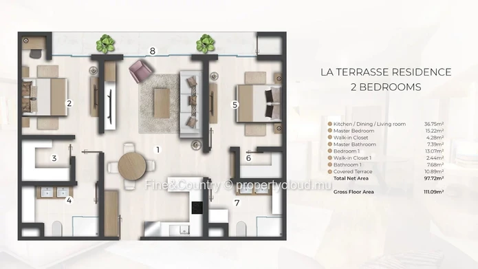 For sale – Prestigious Off-Plan Apartments at Cap Marina